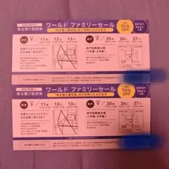 ワールドファミリーセール招待券のサムネイル