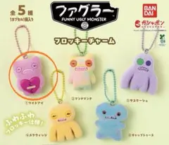 ファグラー ワイドアイ　フロッキーチャーム