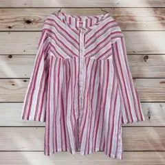 Item thumbnail for item 0503e7bc-0e48-4cb5-8694-95c69068732c