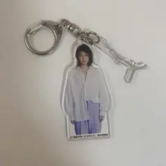 Item thumbnail for item 88934536-90ab-45fe-8796-e2f95ed0696b