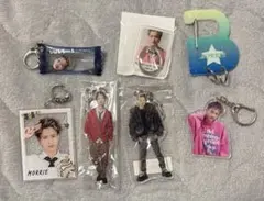 Item thumbnail for item 4d5f0605-cb49-47dc-af19-88e376b7cc63