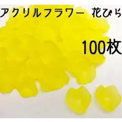 Item thumbnail for item cfd50250-89b5-4e6f-8ad6-bf3df431773d