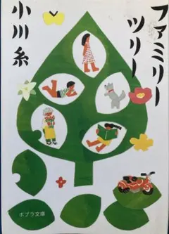 Item thumbnail for item c9d87544-7ff1-4b40-8da2-f3aed5730688