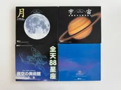 synforest CD-ROM 夜空の美術館ほか4枚まとめて 林完次 渡部潤一