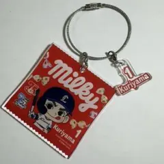 埼玉西武ライオンズ 武内 投手 ペコちゃん アクリルチャーム - メルカリ