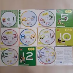 こどもちゃれんじ　ぷち　DVD　ベネッセ