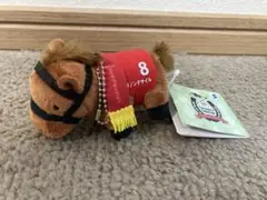 Item thumbnail for item 7b81ca68-81a3-4cb4-af2f-f0536d4da7dd