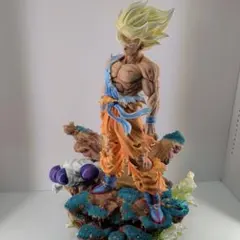 ナメック星 超サイヤ人 孫悟空 二次元ペイント ドラゴンボール