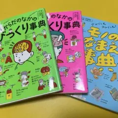 モノのなまえ事典、からだのなかのびっくり事典、脳のなかのびっくり事典の3冊セット