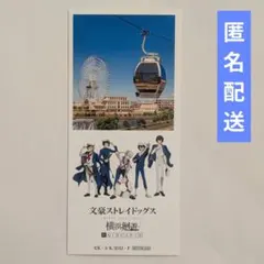 Item thumbnail for item 05fb08a1-da45-4e07-a206-353ea825907b