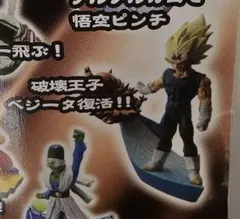 ドラゴンボールカプセルネオ✩熱闘・天下一武道会編✩グルグルガムで