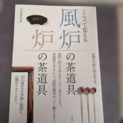 Item thumbnail for item c72e37e0-2d68-4d76-87fe-0b835de938ed