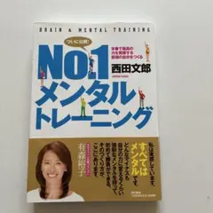 No.1メンタルトレーニング : 本番で最高の力を発揮する最強の自分を