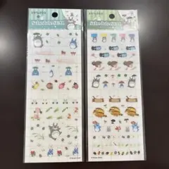 Item thumbnail for item 1aee99f9-49ef-4486-8258-3e94e8d7b578