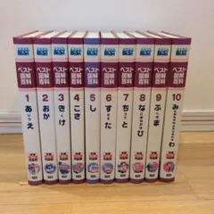 学習百科事典 セット 1975年発行 2026年最新】Yahoo!オークション -学研 百科事典(百科事典)の中古品