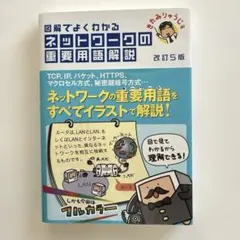 Item thumbnail for item 7f81bb92-fb5f-4108-9bd7-d3ba31d9422d