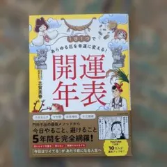 Item thumbnail for item 208f9f23-c192-4b2c-bc32-3c301b7e04a5