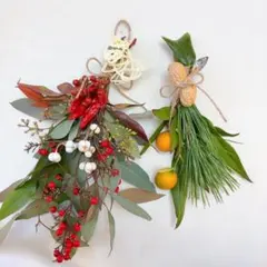 Item thumbnail for item aa690496-1dfa-4cef-9896-a0cfc3ee522e