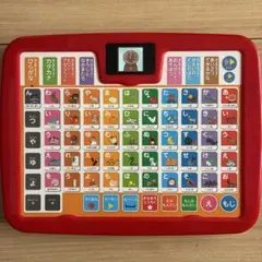 アンパンマンおもちゃ