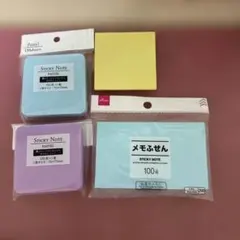 Item thumbnail for item 7fe868a5-ac50-4648-967e-d90ab257ec3a