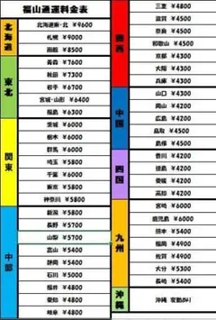 パチスロ実機　ジャンク品　アミューズメント仕様 パチスロガールズ&パンツァーC3のサムネイル