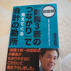 Item thumbnail for item e095407f-07f3-43e1-86d8-69d9b95b1a40