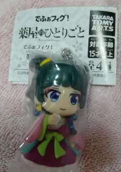 Item thumbnail for item 0ee6e9c3-7f50-49b1-abd3-72e2e63f6ee4