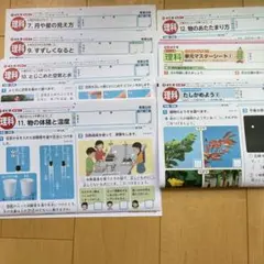 小学校4年生 理科 カラーテスト　7枚　青葉出版のサムネイル