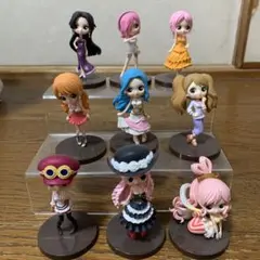 デフォルメキャラクターフィギュア8体セット