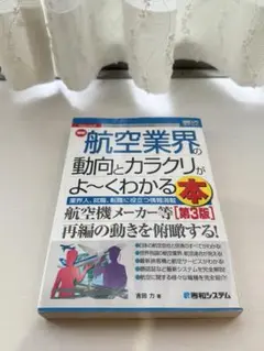 最新航空業界の動向とカラクリがよーくわかる本