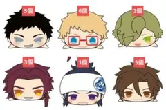 とうらぶ　内番2弾　もちマス