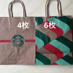 Item thumbnail for item bb6b5572-b84a-4d7d-97f6-06ba8cba8cbf