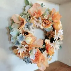 Item thumbnail for item abe8b545-1634-43dc-a2cf-0b2ed96d23f6