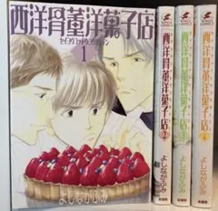 Item thumbnail for item 6a11f979-48d3-48cb-9a4c-8b431ab28c7e