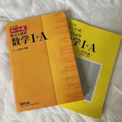 Item thumbnail for item ad7c0108-033c-497c-a17f-969dda922901