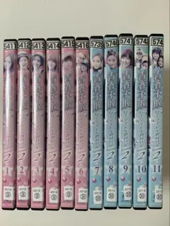 2025年最新】青春不敗の人気アイテム - メルカリ