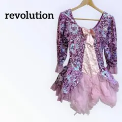 フィギュアスケート