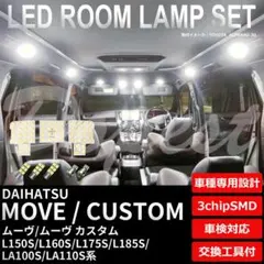 ダイハツ L150S ムーヴカスタム 右フォグランプ STANLEY P3177 - メルカリ