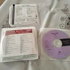 Item thumbnail for item ff0fe47e-4e53-43ee-819e-6bd614357fe4