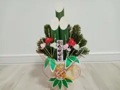 Item thumbnail for item 1f8f8e1a-ddae-4e78-bc41-7235c026451b