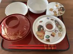 Item thumbnail for item 9349ba56-0420-487c-b0ec-daacac5d9b9a