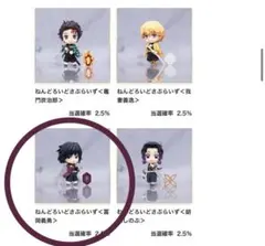 鬼滅の刃 アニプレックスオンラインくじ D賞 ねんどろいどさぷらいず 冨岡義勇