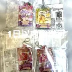 Item thumbnail for item e6328c9c-8c6a-4580-8289-8ae60d3d13b6