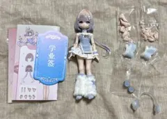 Item thumbnail for item 75b776e4-d4e1-40e2-b7db-485c55bcb727