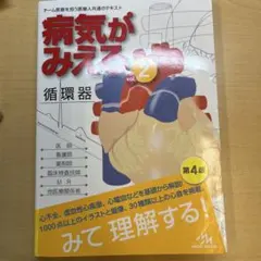 Item thumbnail for item 2707caee-de5f-467b-82c1-2c4ffc3f7edb