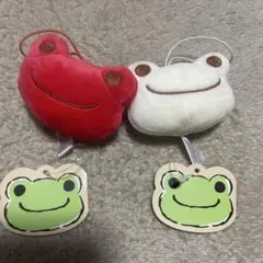 Item thumbnail for item c1b0b57a-6c4c-4931-bc36-d01c3b98f67a