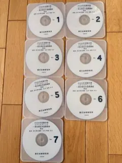 司法書士 2026年向け リアリスティック 供託 司法書士法DVD & レジュメ