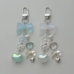 Item thumbnail for item 5567ec89-9bf9-44f3-882d-6fe8a85ae205