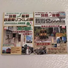 関口知宏 列島縦断 鉄道乗りつくしの旅 春編