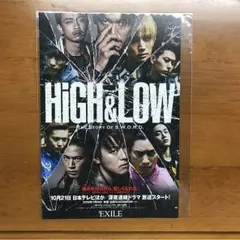 ポストカード HiGH＆LOW